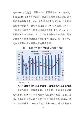 商务部:中国对外贸易形势报告(2020年春季)